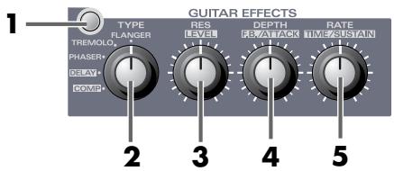 EDIROL UA-700 - ■Guitar effect section - 1