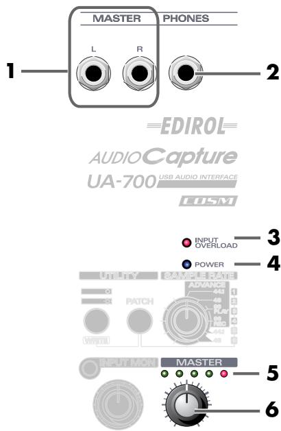 EDIROL UA-700 - Controll principali - 1
