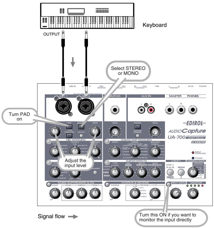 EDIROL UA-700 - Enregistrement avec un clavier - 1