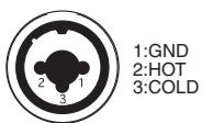 EDIROL UA-700 - Mic input jacks (MIC1, MIC2) - 1