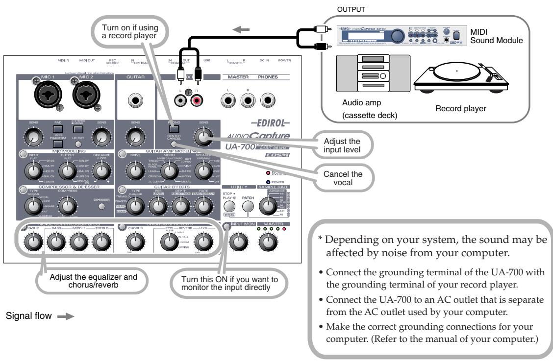 EDIROL UA-700 - Registrazione analogica da un dispositivo audio - 1