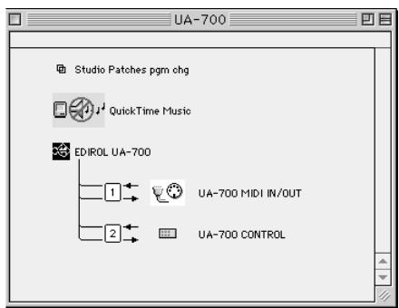 EDIROL UA-700 - Paramètres OMS - 10