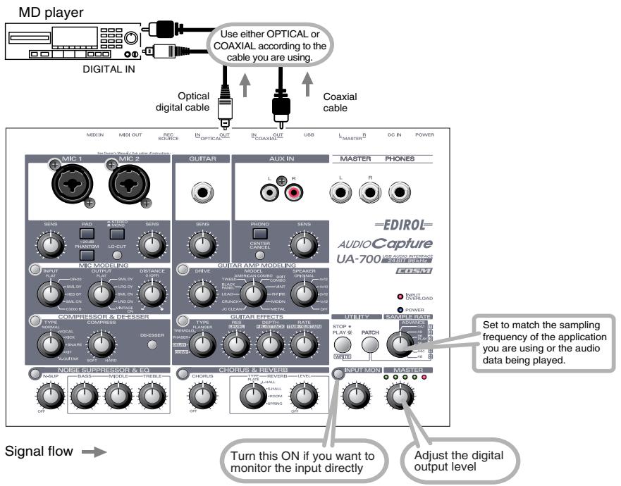 EDIROL UA-700 - Digitally recording the UA-700's output to an MD - 1