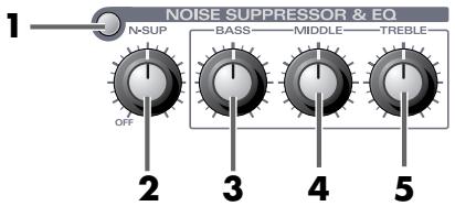 EDIROL UA-700 - ■ Noise-Suppressor/Equalizer-Gruppe - 1
