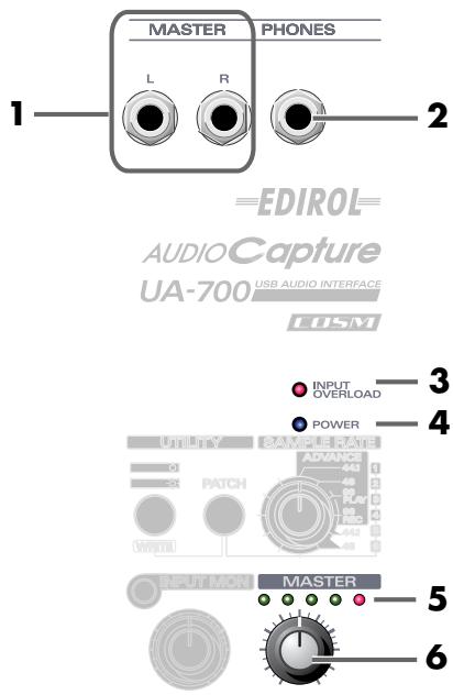 EDIROL UA-700 - Pas compatibles avec 96 kHz! - 1