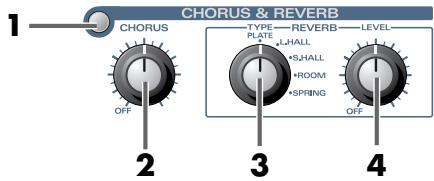 EDIROL UA-700 - Bouton des aigus (TREBLE) - 1