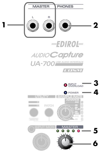 EDIROL UA-700 - Main control - 1