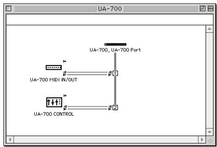 EDIROL UA-700 - 14 - 1