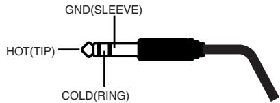 EDIROL UA-700 - Prises d'entrée micro (MIC1, MIC2) - 2