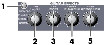 EDIROL UA-700 - ■ Sezione Guitar Effects - 1