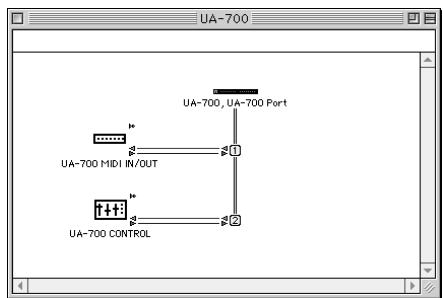 EDIROL UA-700 - MEMO - 1