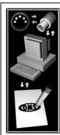 EDIROL UA-700 - MEMO - 2