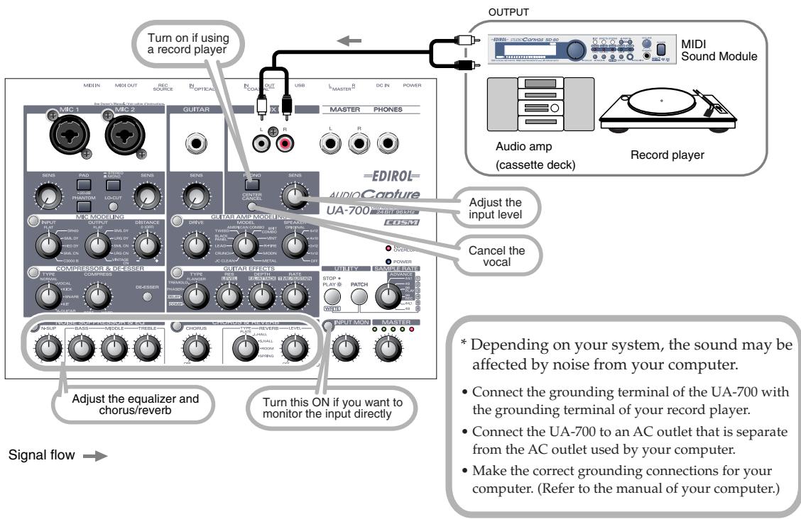 EDIROL UA-700 - Analog recording from an audio device - 1