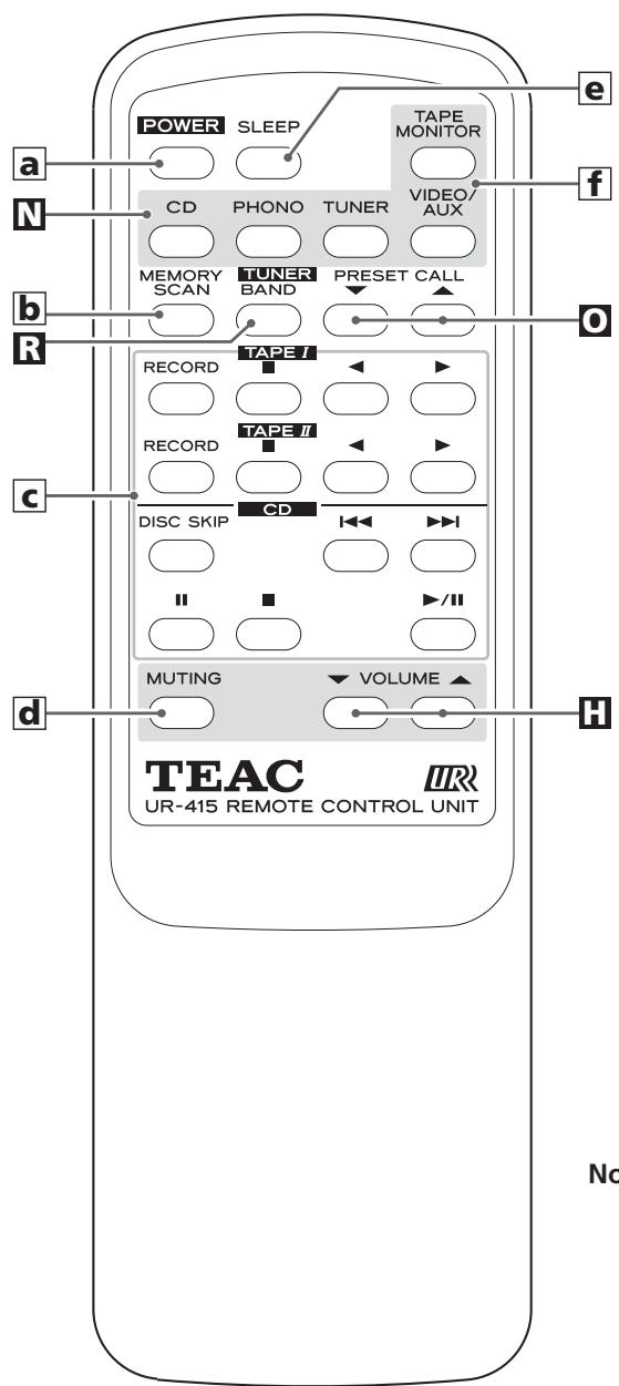 TEAC AG-790A - F Cavo d'alimentazione - 2