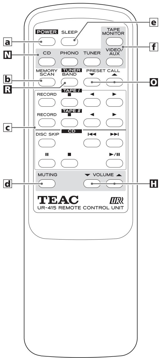 TEAC AG-790A - F AC Netsnoer - 2