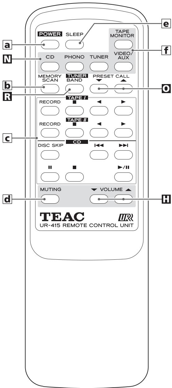 TEAC AG-790A - Power cord (AC) - 2