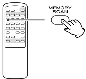 TEAC AG-790A - Mémoire de secours - 5