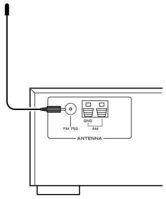 TEAC AG-790A - Antena de FM interior - 1