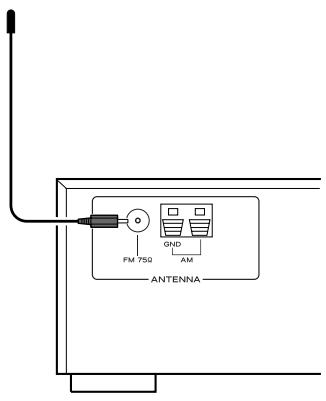 TEAC AG-790A - Antenne FM intérieure - 1