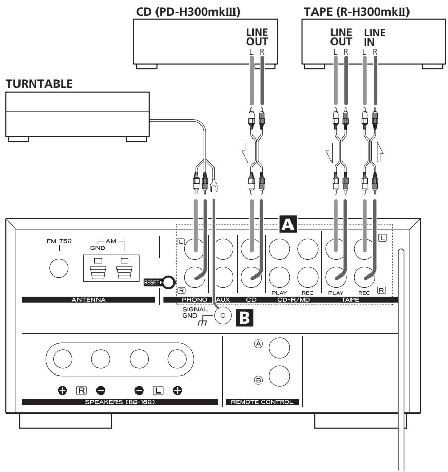TEAC AG-H300MKIII - CopiaS - 1