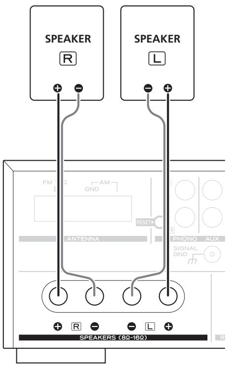 TEAC AG-H300MKIII - PRECAUCION - 1