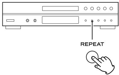 TEAC CD-P1260 - Para hacer a la carpeta",[MP3] - 2