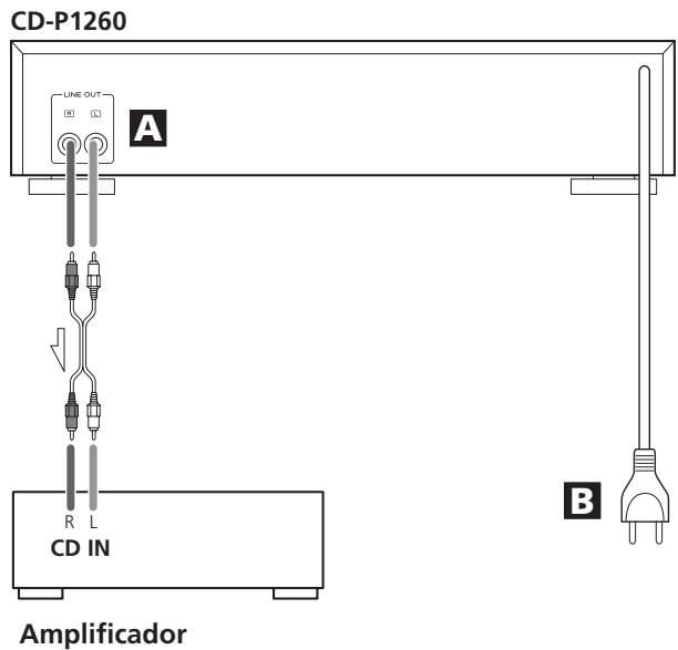 TEAC CD-P1260 - PRECAUCION - 1