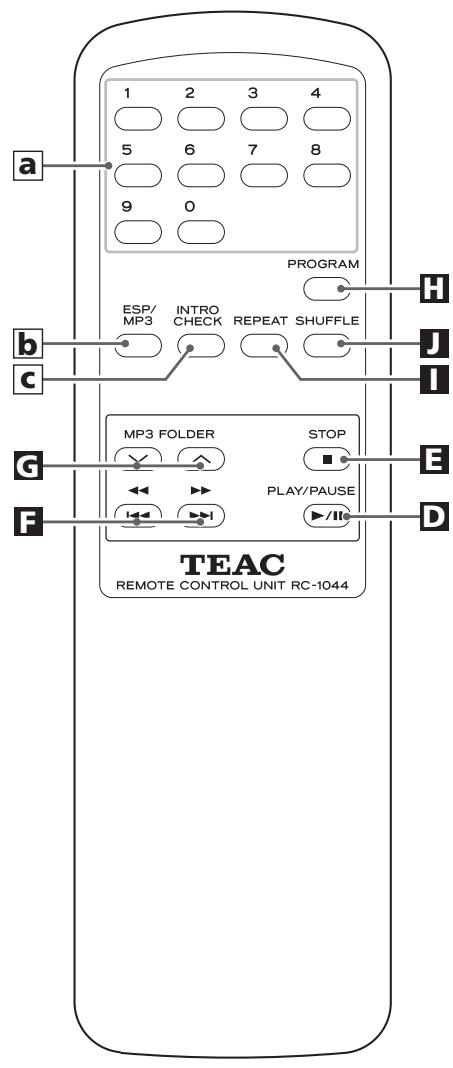 TEAC CD-P1260 - MP3 compatibility - 2