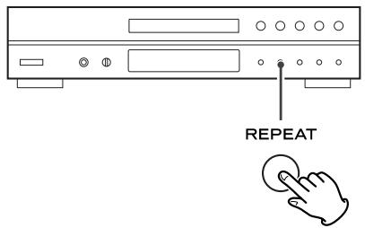 TEAC CD-P1260 - Skip to the next folder (MP3) - 2