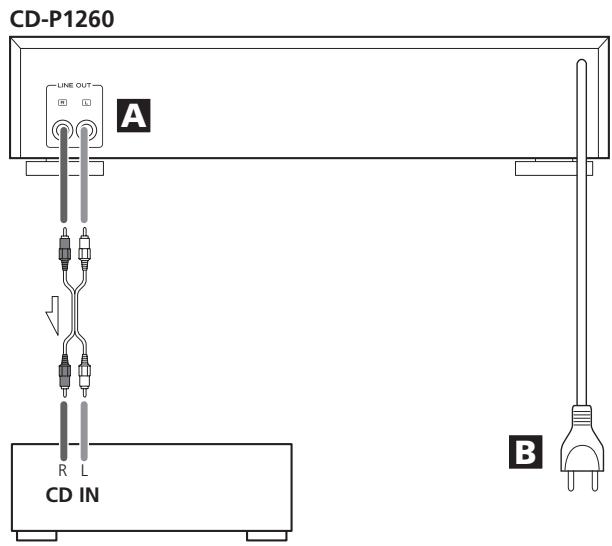 TEAC CD-P1260 - CAUTION - 1