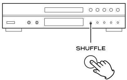 TEAC CD-P1260 - ShufflePlayback - 1