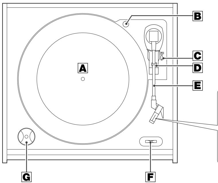 TEAC GF-680 - Haut-parleurs (stéréo) - 1