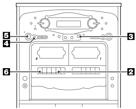 TEAC GF-680 - Enregistrement minuté - 1