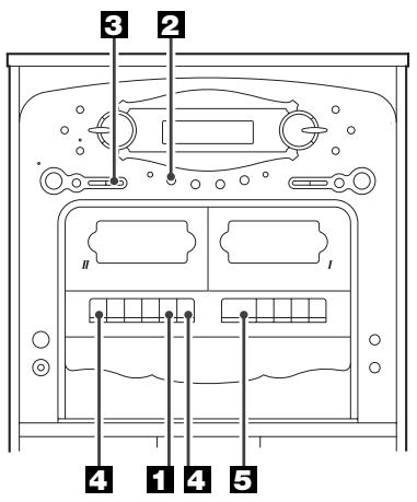 TEAC GF-680 - Enregistrement synchronisé d'un CD - 1