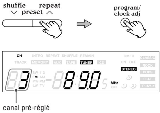 TEAC GF-680 - Postes FM - 6