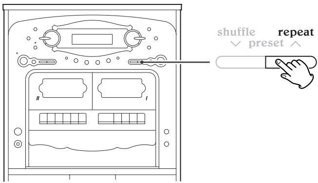 TEAC GF-680 - Repeat Playback - 1