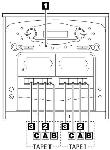 TEAC GF-680 - How to select preset stations - 4