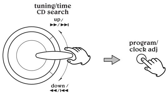 TEAC GF-680 - Setting the Timer 2 - 3