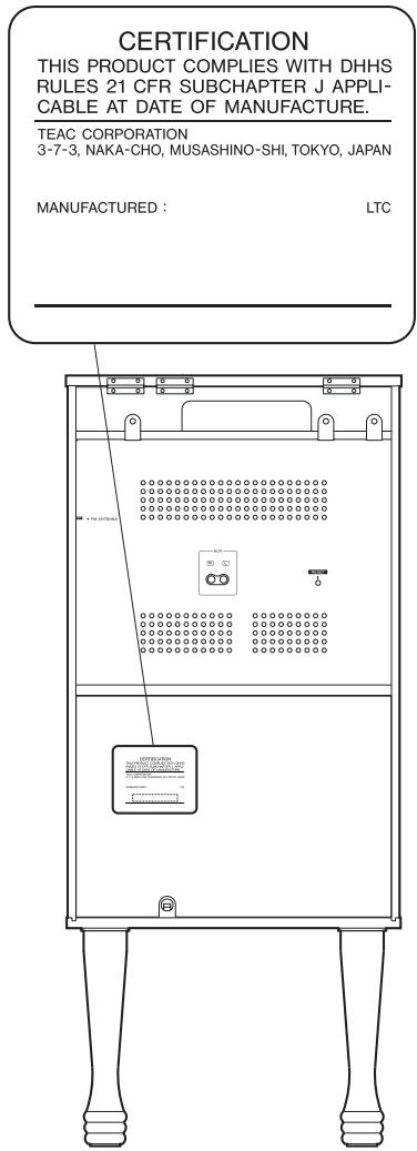 TEAC GF-680 - ① For U.S.A. - 1