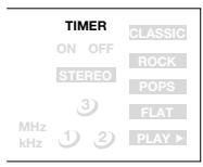 TEAC GF-680 - Enregistrement minuté - 6