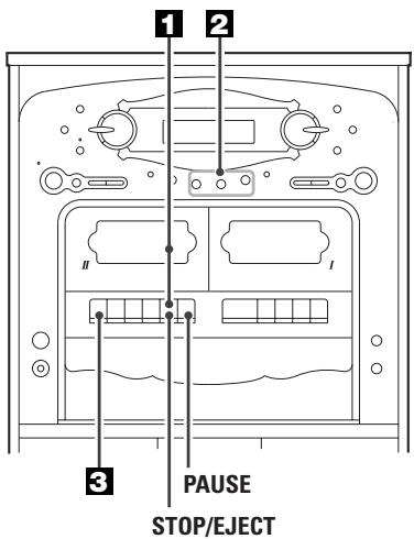 TEAC GF-680 - Enregistrement (TAPE II seullement) - 1