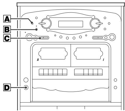TEAC GF-680 - - Choisir une source en appuyant sur la touche correspondante. - 4