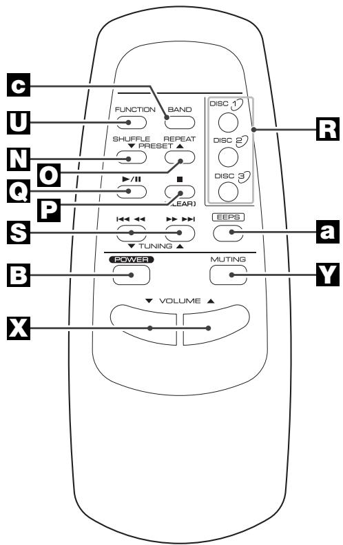 TEAC GF-680 - Precautions concerning batteries - 2