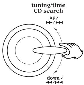 TEAC GF-680 - Hold up or down the knob to set the current minute. - 1