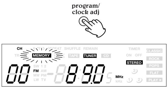 TEAC GF-680 - Postes FM - 5