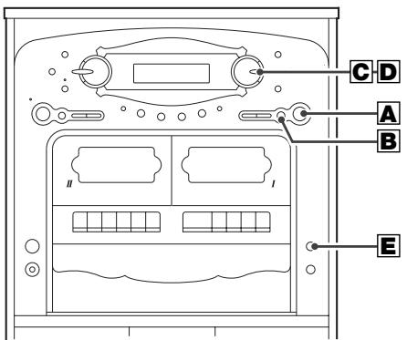 TEAC GF-680 - D'écouteurs - 24