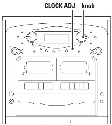 TEAC GF-680 - normal: - 3