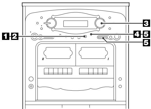 TEAC GF-680 - FM broadcast: - 1