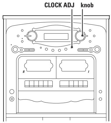 TEAC GF-680 - Enregistrement synchronisé d'un CD - 8