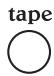 TEAC GF-680 - Select a source by pressing the corresponding button. - 1